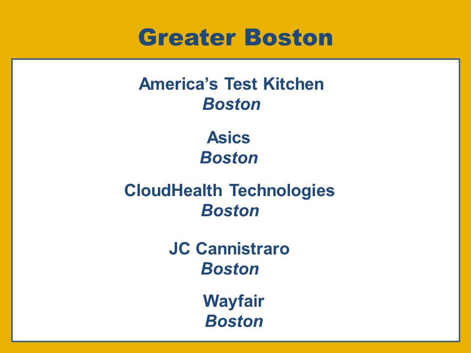Greater Boston